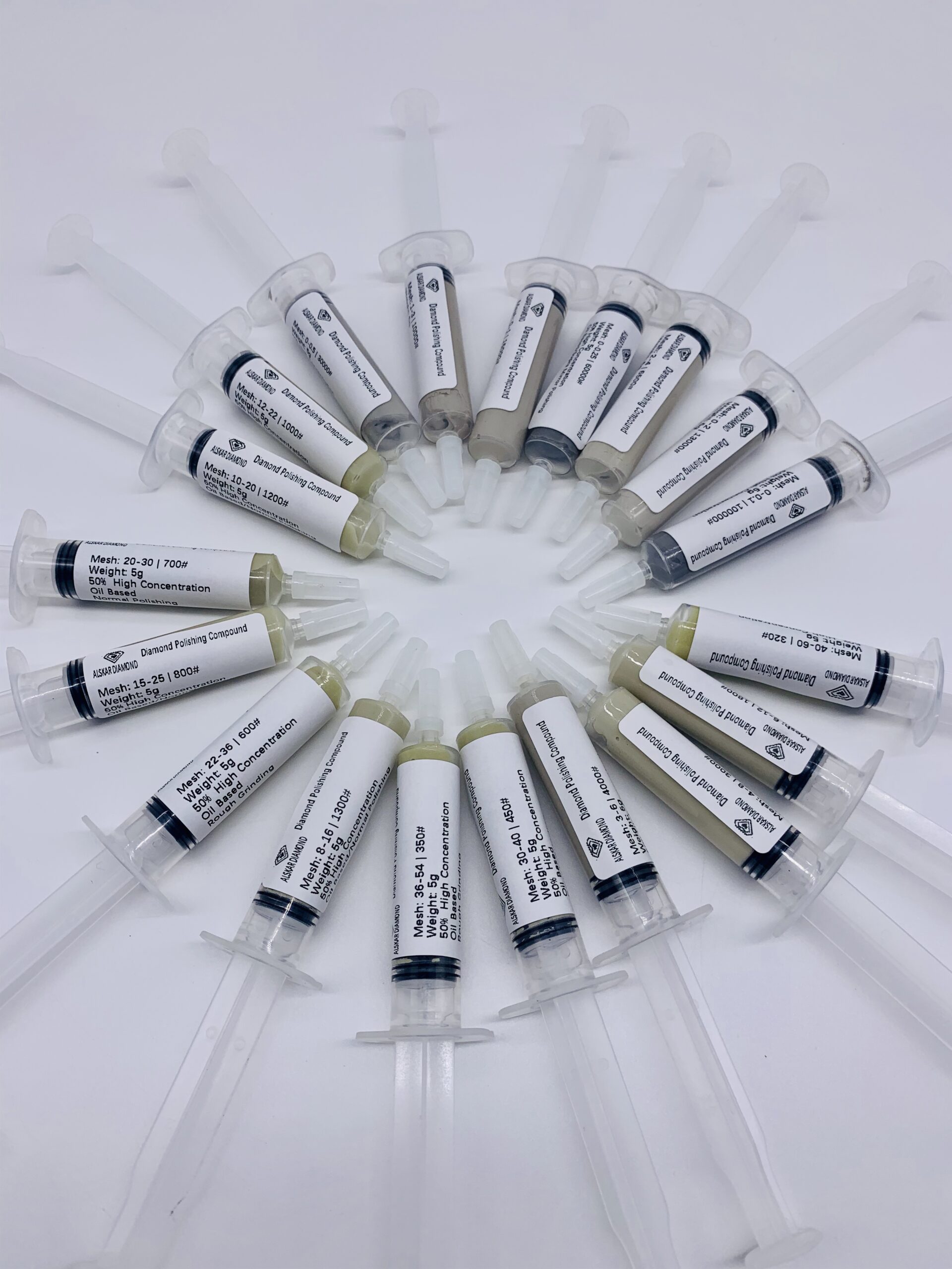 SinoDiam Diamond Compound Paste Series: High-Performance Polishing & Grinding